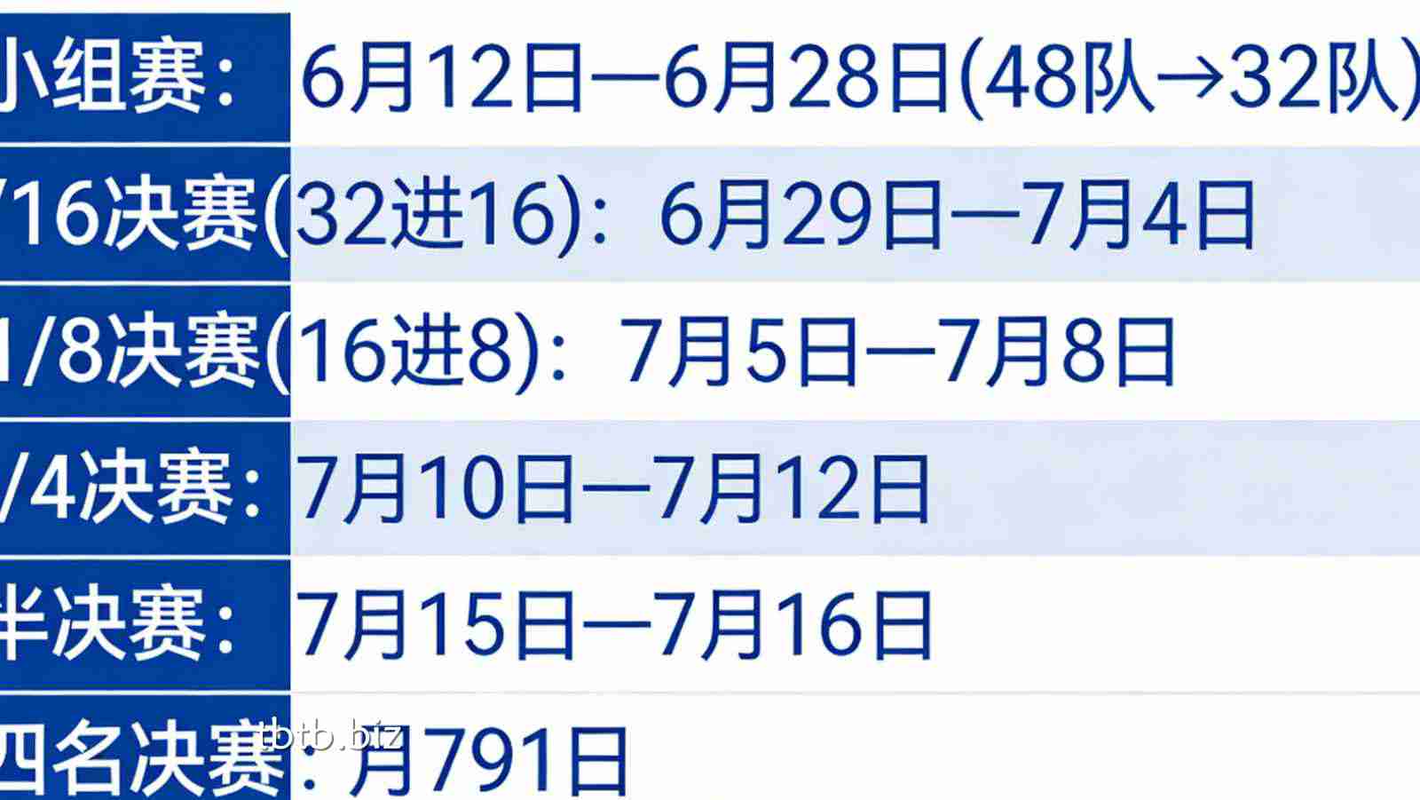 天博体育独家报道:2026美加墨世界杯观赛时间表官方版 开球时间可真让人看花了眼