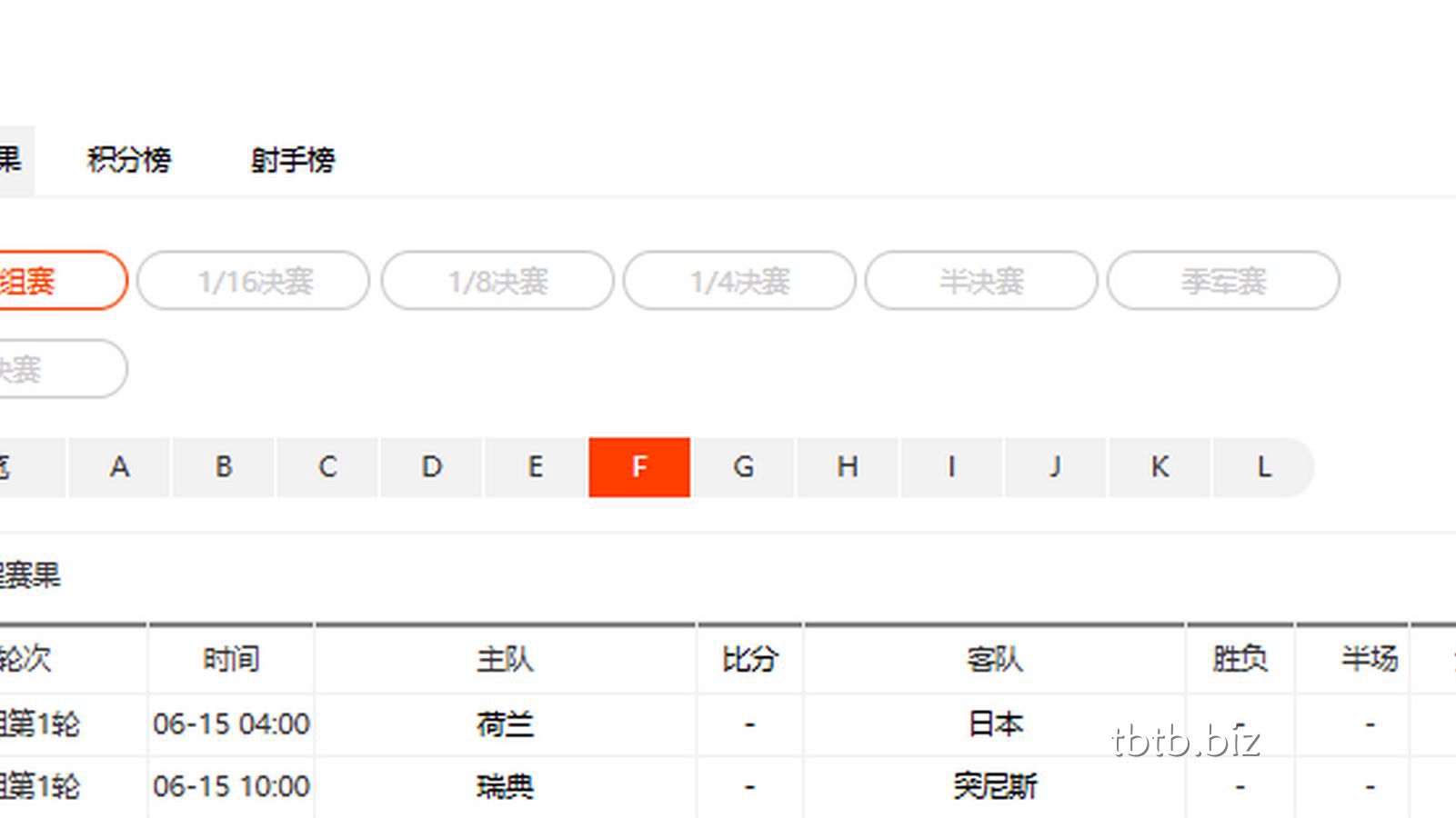 天博体育赛事分析: 2026世界杯F组赛程时间表完整版 F组无明显弱旅