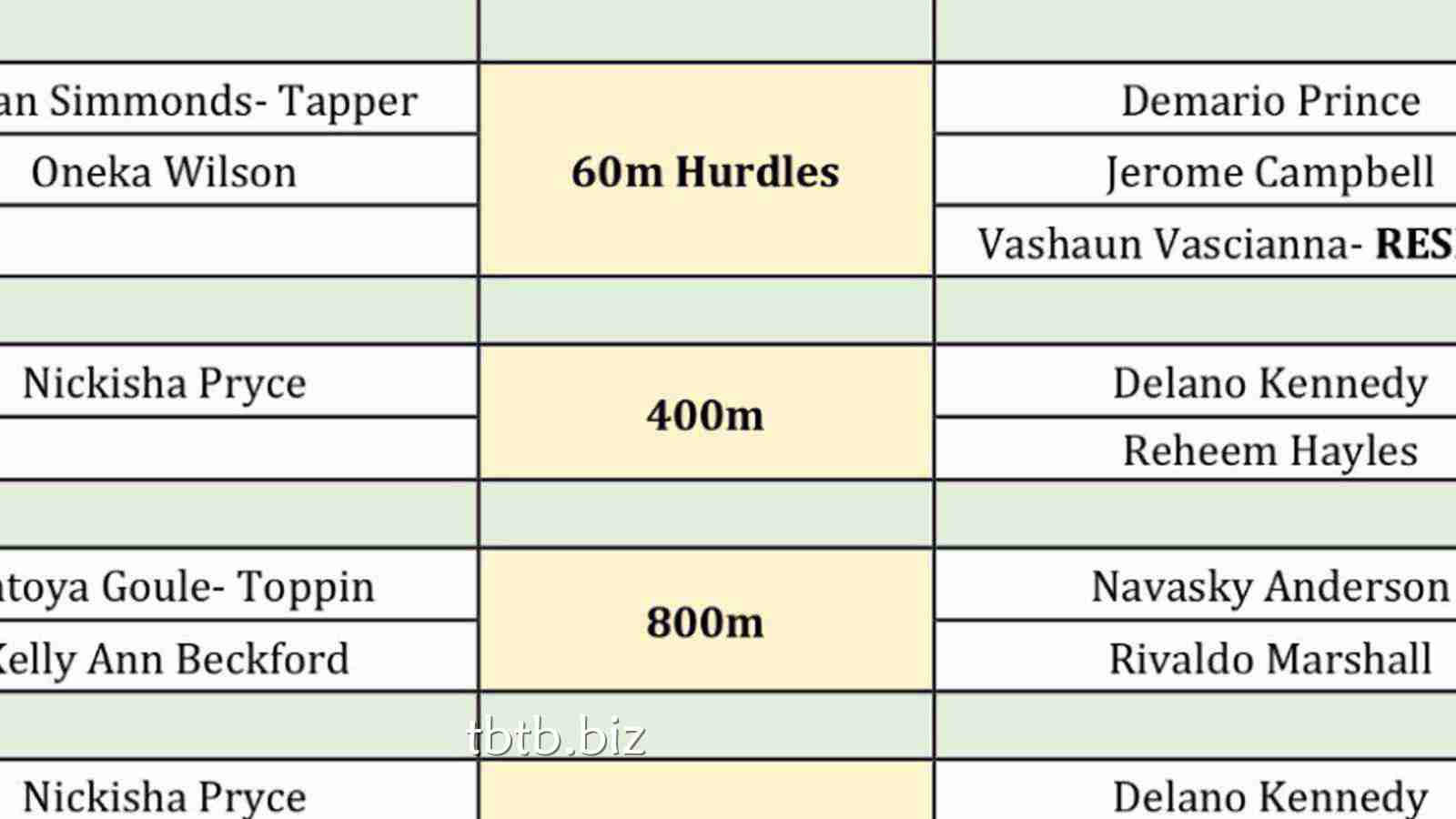 天博体育行业洞察：田径强国南京惨败后卷土重来 还没开打乱局已现 难道他们盼着被归化？